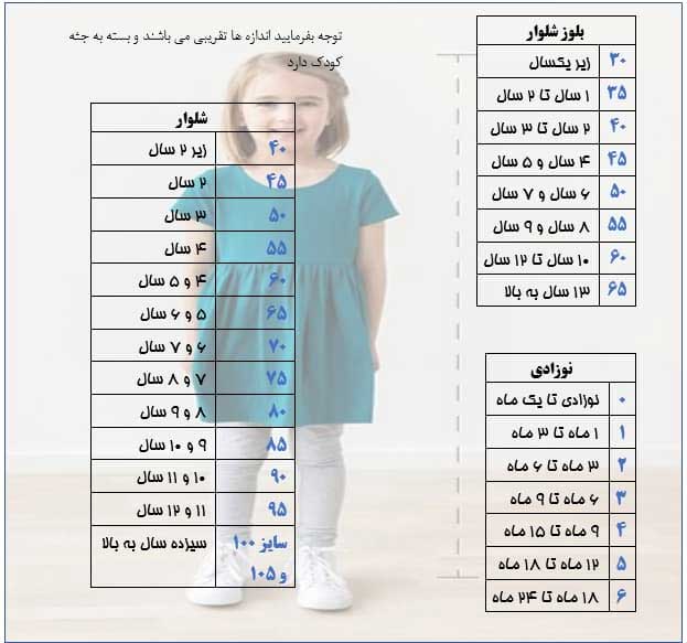 جدول سایز لباس نوزاد (جدول سایز بندی کودکان)